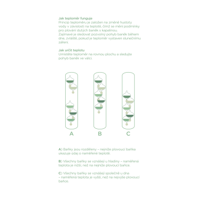                             Galileov sklenený teplomer - 30 cm                        