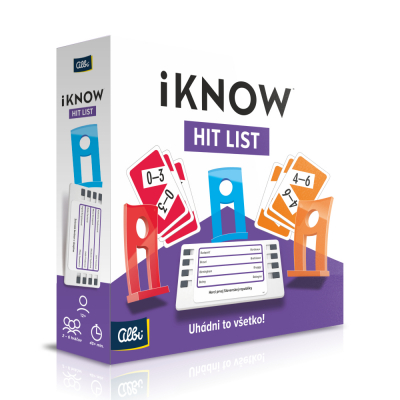 iKNOW Hit List                    