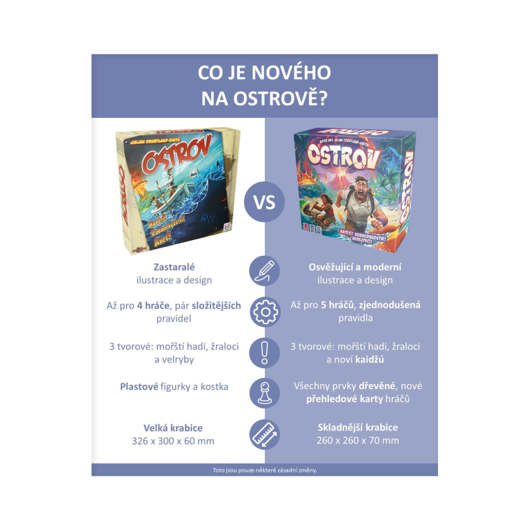                             Ostrov - Nová edice                        