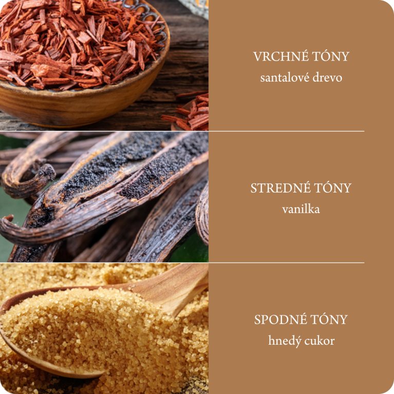                             Luxusné stredné vonné sviečky Heart &amp; Home 110g                        